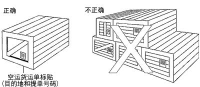 图片丢失